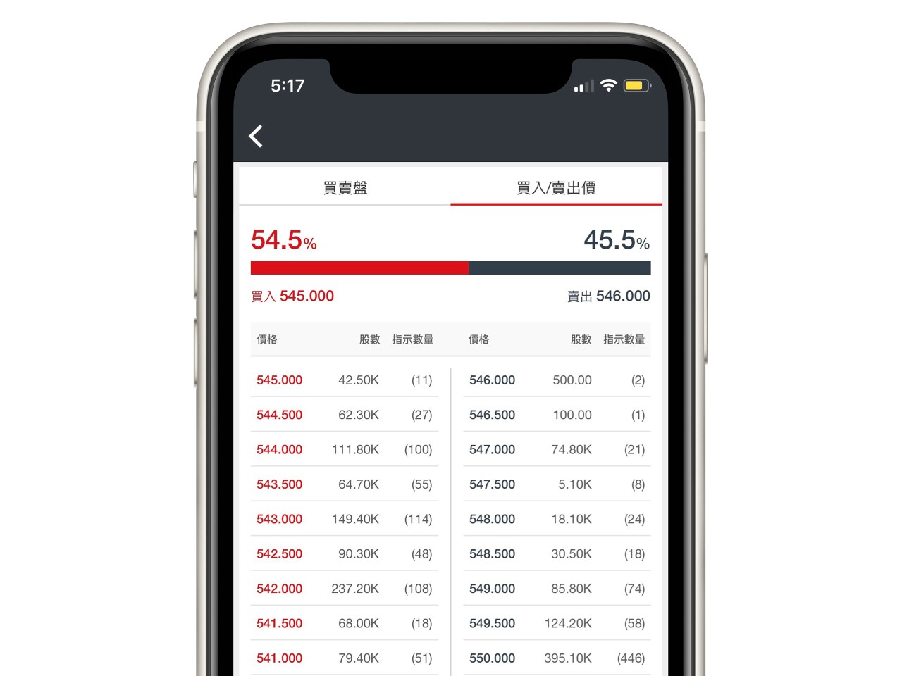 香港滙豐流動理財應用程式畫面截圖;顯示買入/賣出價列表功能