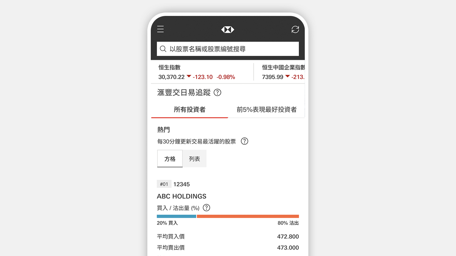 圖片展示手機鎖定畫面的屏幕截圖，畫面中央是滙豐投資全速易推送訊息。