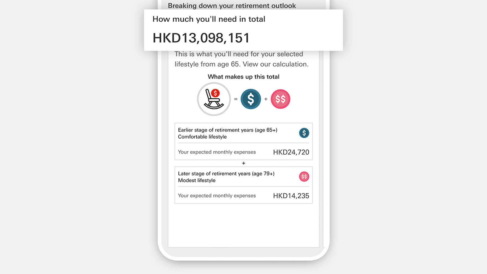 You can see your total retirement expenses at a glance